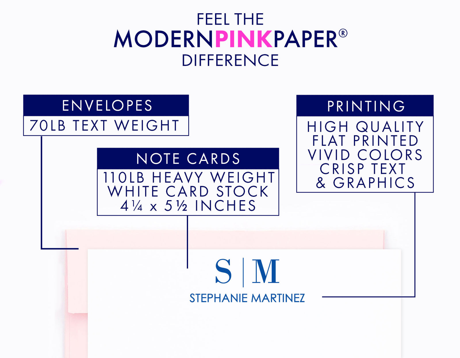 Custom Logo Note Cards