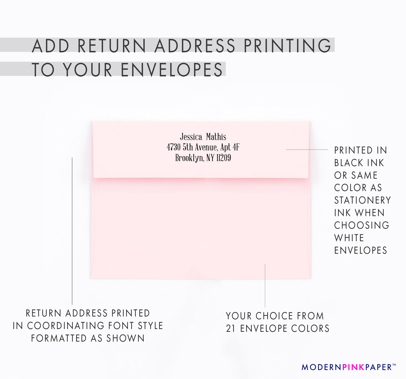 Personalized Bbq Retirement Party Invitations