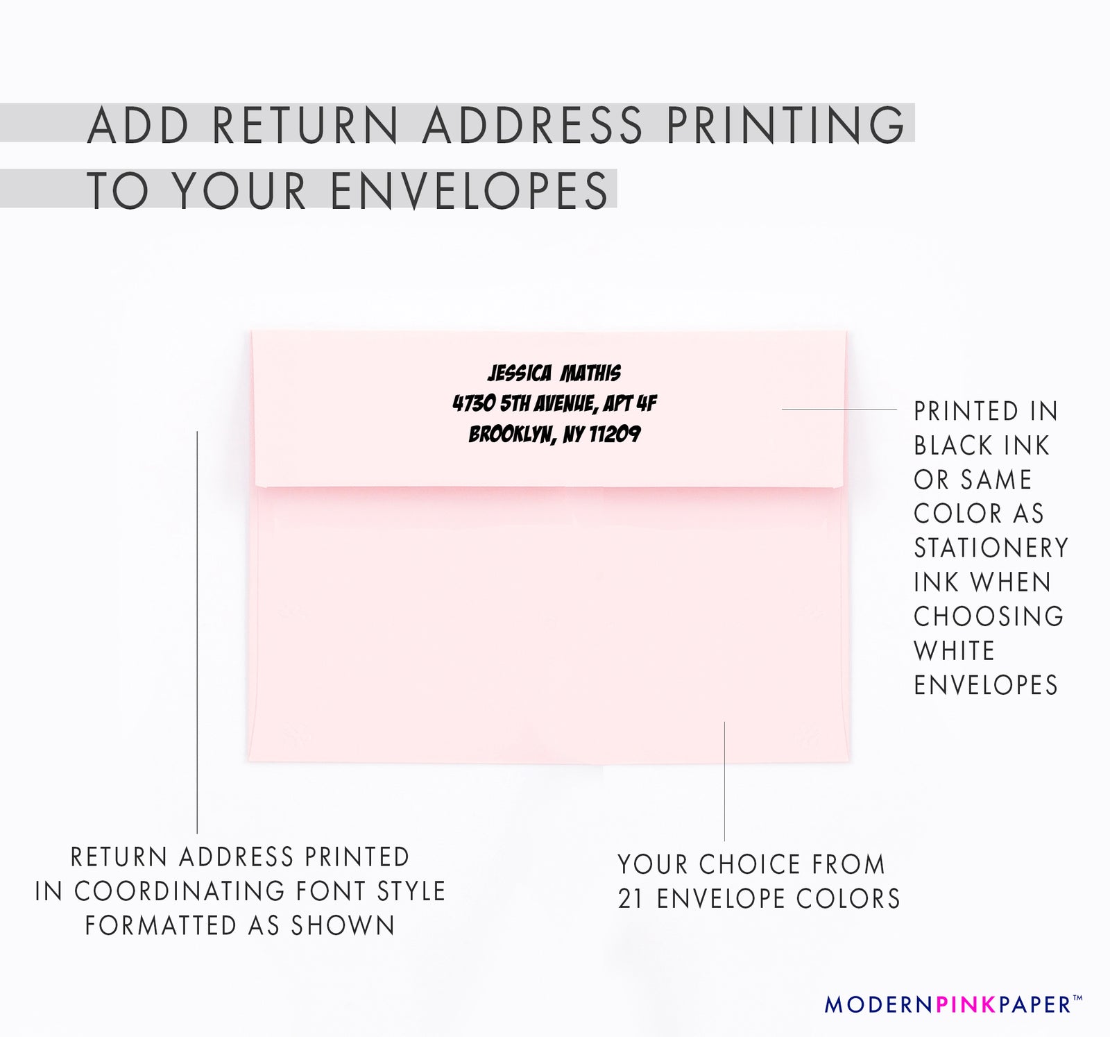 Super Hero Comic Book Birthday Party Invitations