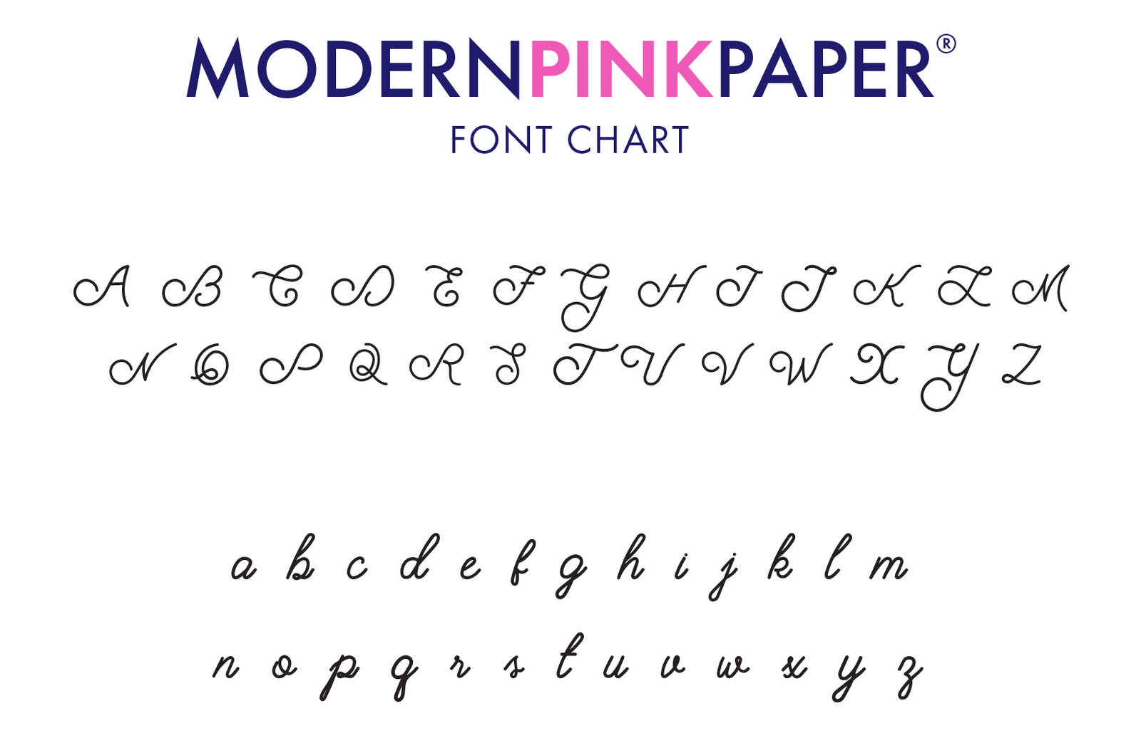 Personalized Pool Party Birthday Invitations