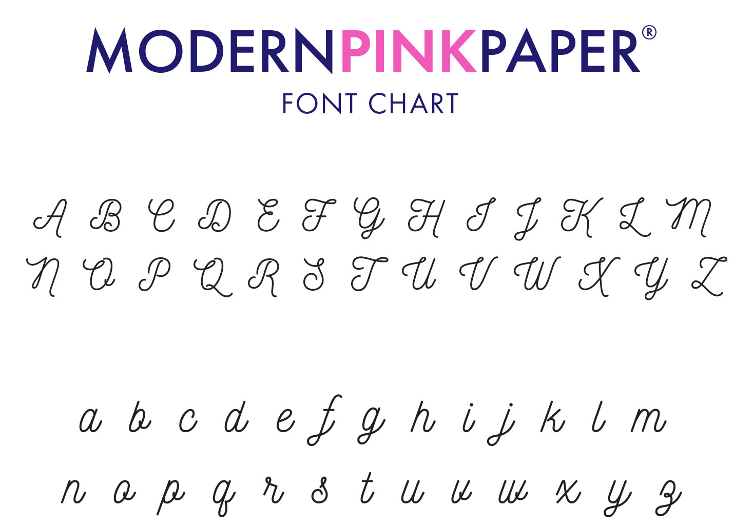 Rainbow Baby Sprinkle Invitations Personalized