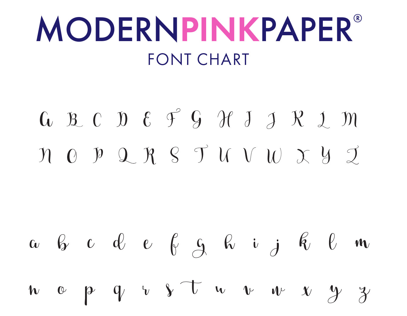 Personalized Under The Sea Birthday Invitations