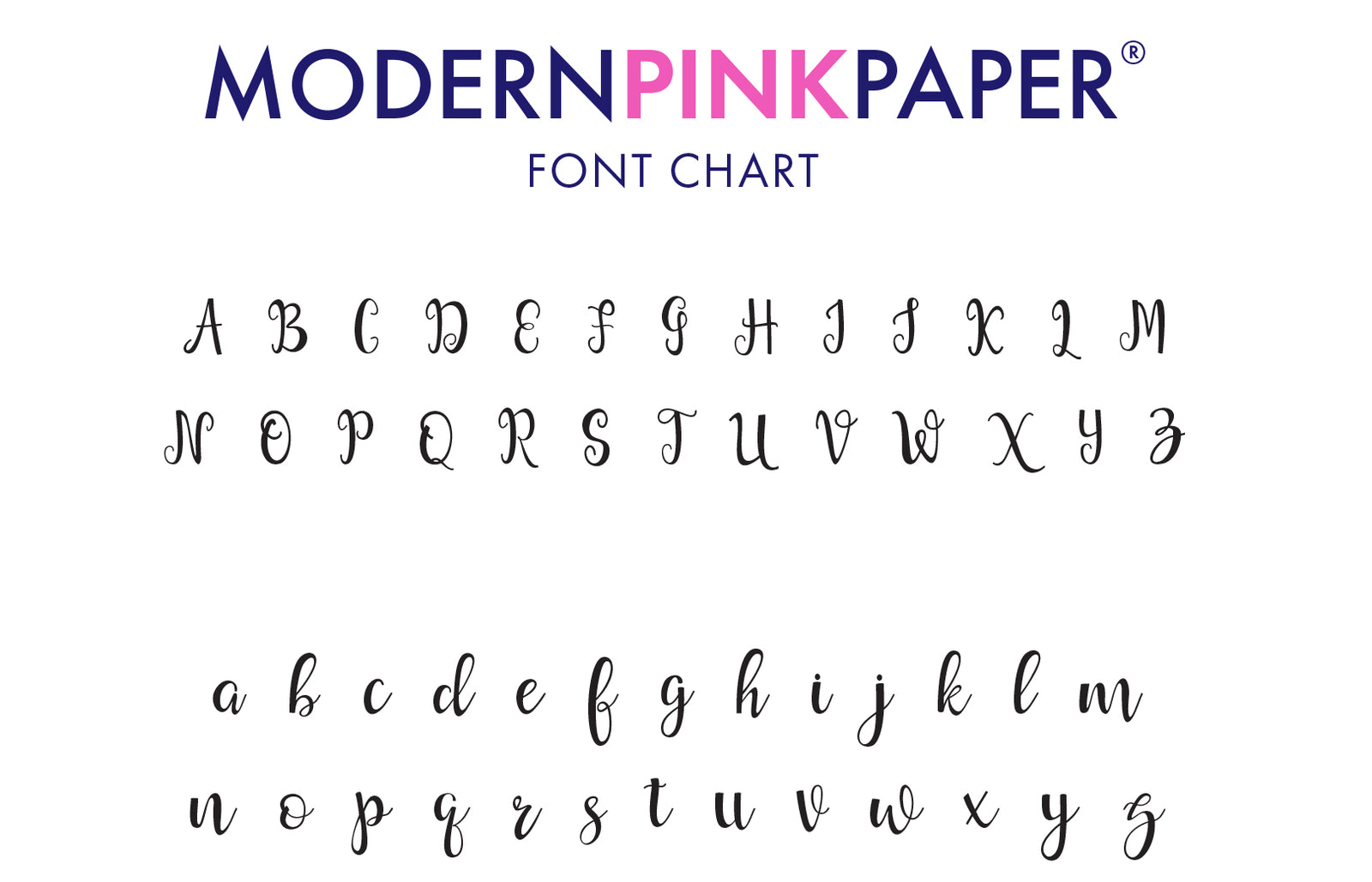 Winter Wonderland Birthday Invitations Personalized