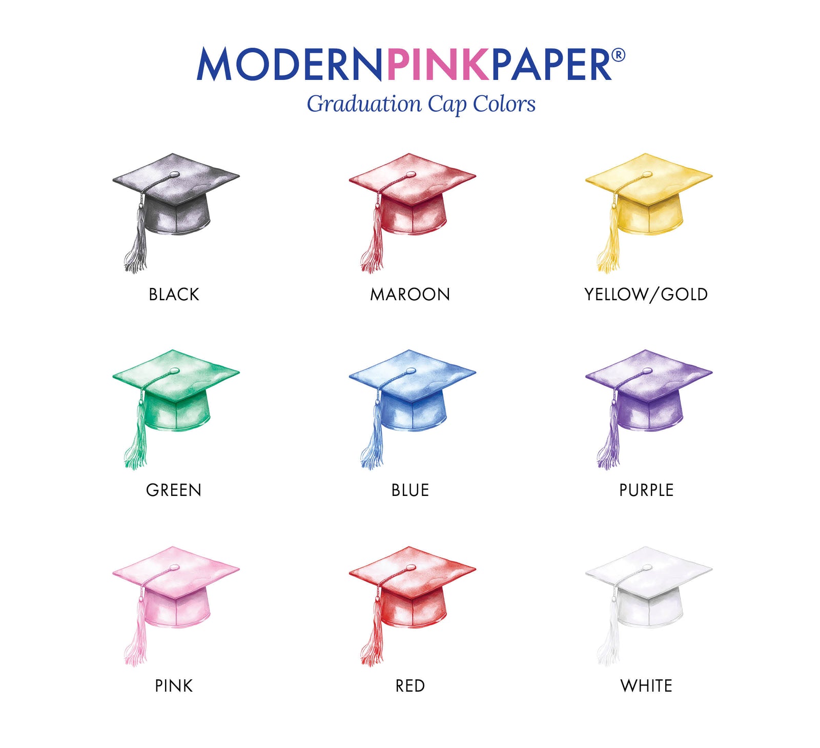 Graduation Cap With Tassel Thank You Cards With Message