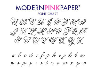 Pink Floral Confirmation Card Personalized Invitations